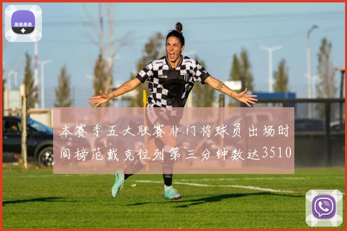 本赛季五大联赛非门将球员出场时间榜范戴克位列第三分钟数达3510